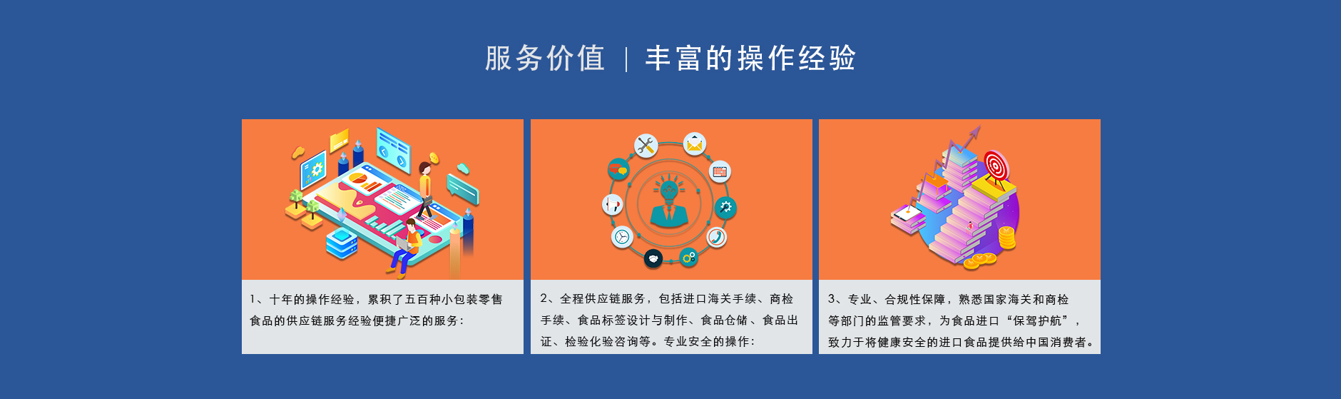 進口奶制品報關(guān)代理