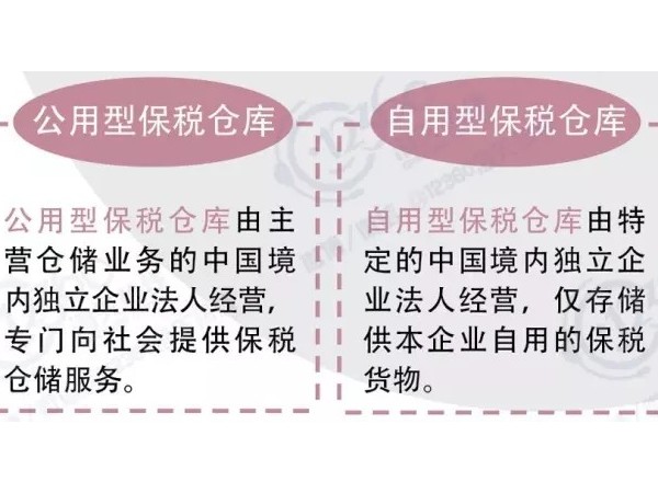 “保稅倉庫”到底是啥？